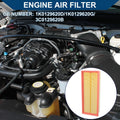 Car Engine Air Filter No. 1K0129620D/3C0129620B for Audi A3 2.0L (2009–2013)