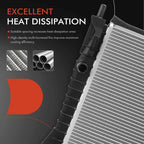 Radiator for Ford Mustang Mach-E (2021-2023)