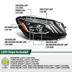 LED Headlights for Mercedes-Benz S-Class W222 (2018–2021)