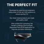 Fender for Kia Niro (2023–2024) Front Passenger Side
