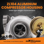 Upgrade Turbocharger for Audi A6 Quattro (1999–2004)