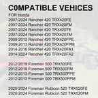 Final Drive Pinion Gear for Honda Rancher 420 (2007–2024)