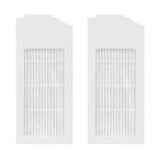 Washable Filter for Vacuum (Compatible with )