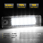 LED License Plate Light for Toyota Highlander (2008–2013)