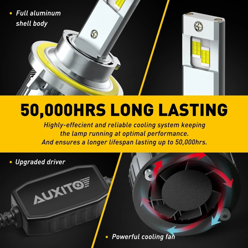 2X LED Headlight Bulbs H13 9008 for Ford F-150 (2004–2014) 40000LM