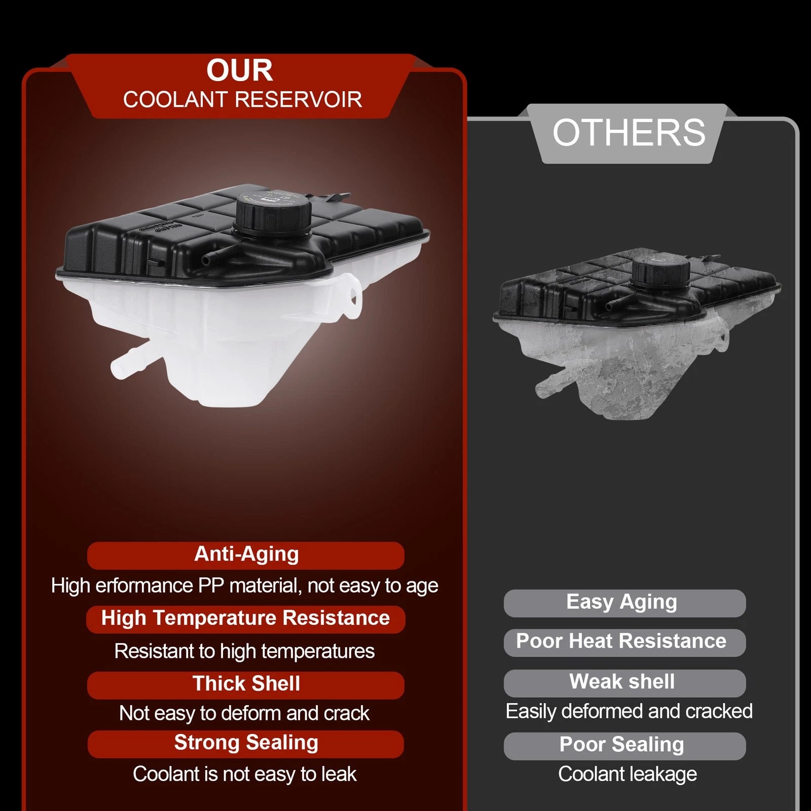 Coolant Expansion Reservoir Tank for Buick Lucerne V8 4.6L (2006–2011) No.603237
