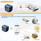Soft Start Kit for RV Trailers Campers (Year Range Not Specified)