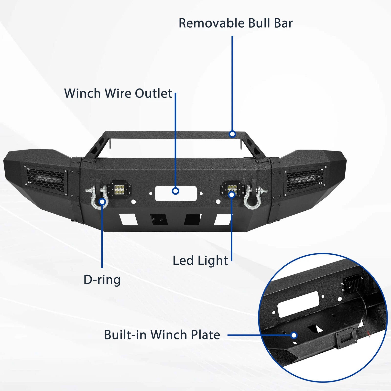 Steel Front Bumper Assembly w/ Winch Plate for Dodge Ram 2500 3500 (2019–2023)