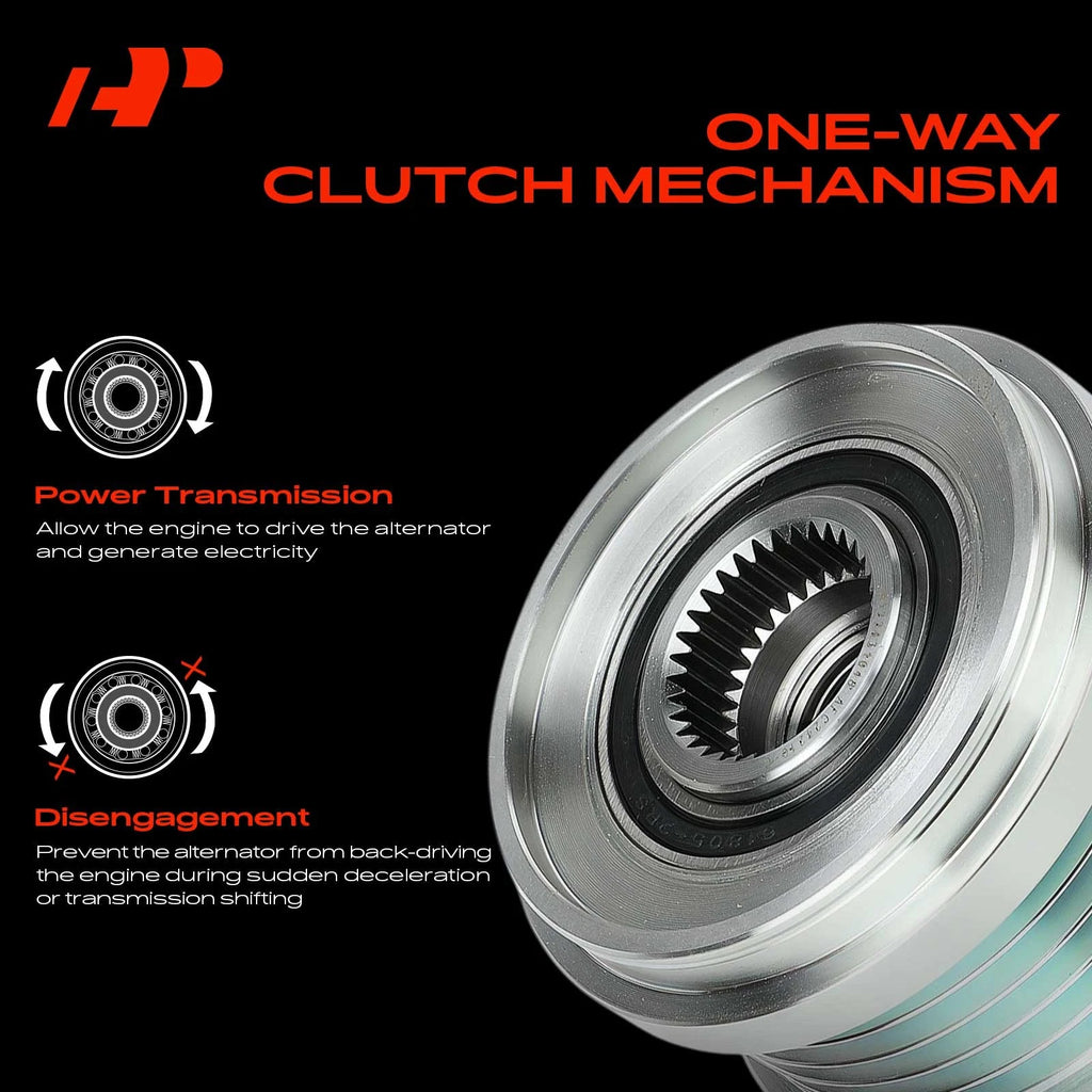 Alternator Clutch Pulley for Chevrolet Cruze Buick Encore (2011–2019)