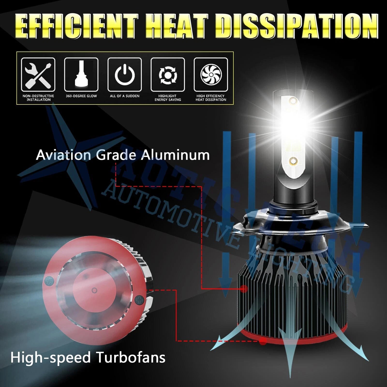 6000K White H4 9003 LED COB Headlight Bulbs for High Low Beam (-)