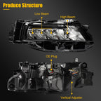 LED Headlights for Nissan Rogue S (2021–2025) Black Housing Pair