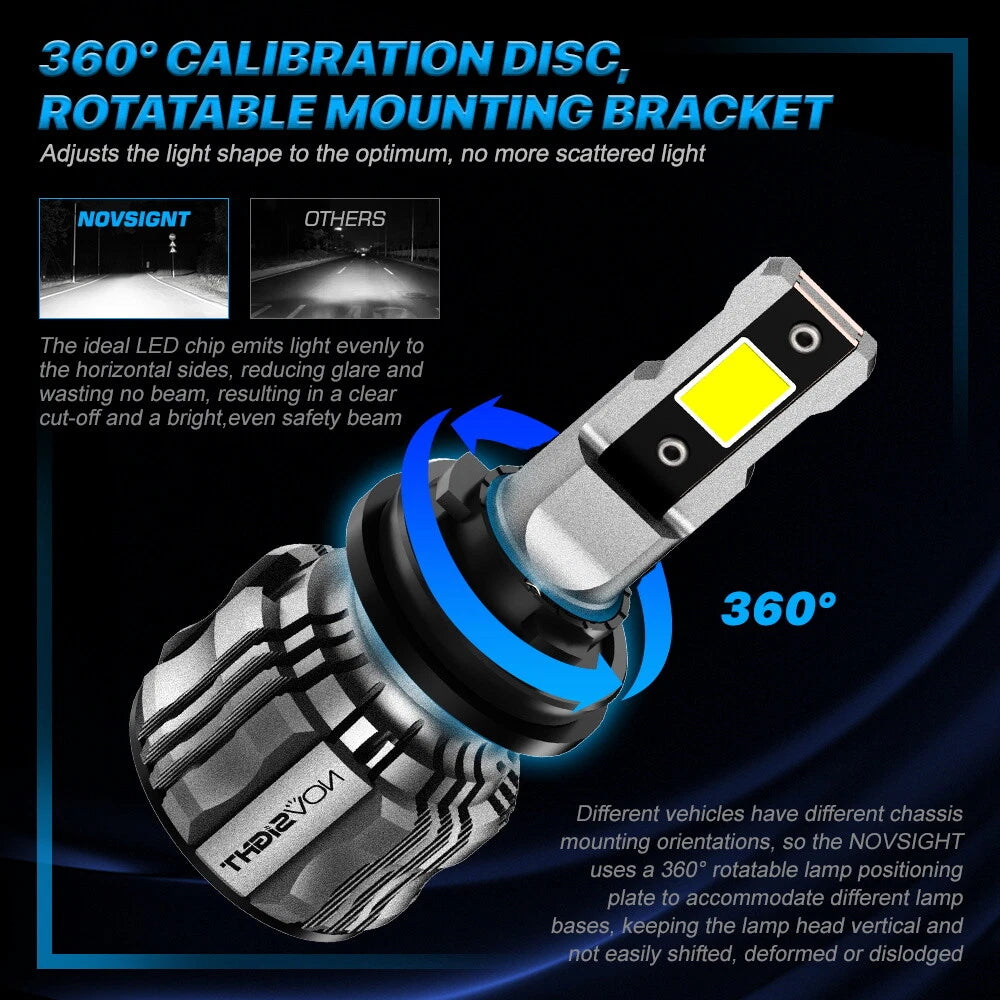 H11 LED Headlight Bulbs Kit for NOVSIGHT (15000LM 6500K)