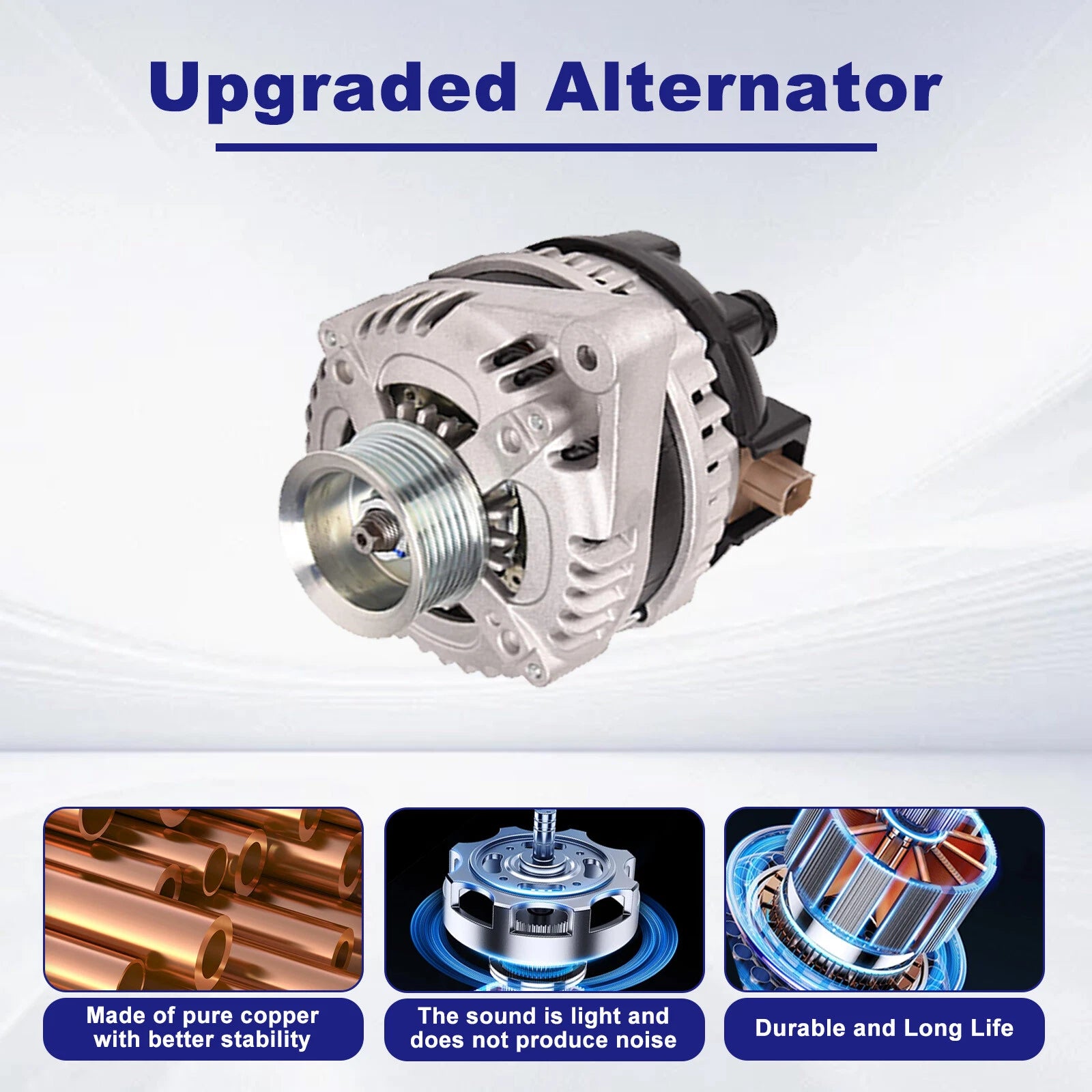 Alternator for Acura TSX (2009-2014) Honda Accord (2008-2012) 2.4L