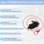 Fuel Filler Flap Door Latch Lock Actuator Motor for Audi A3 Sportback (2013–2020)