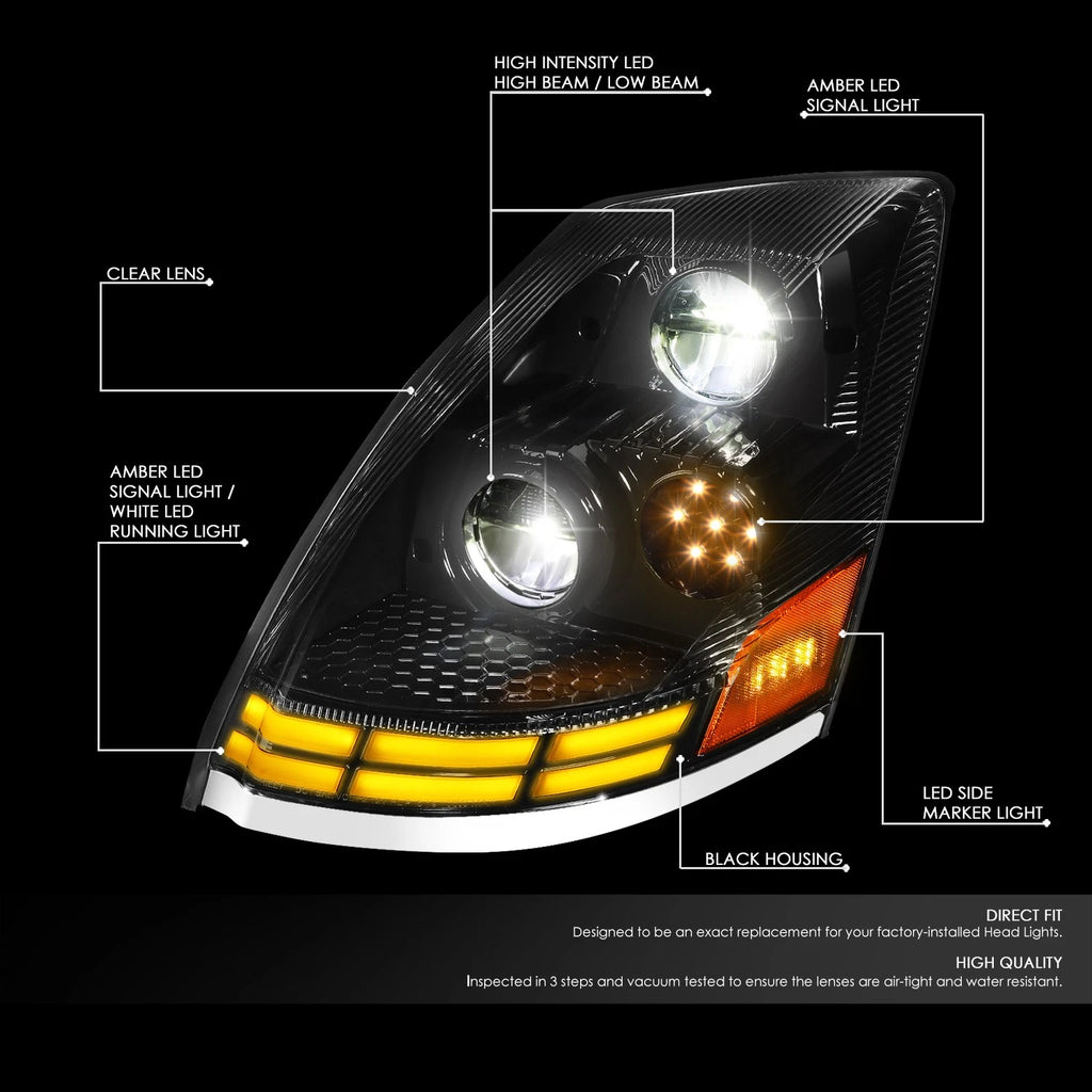 LED DRL Turn Signal Headlight Lamps for Volvo VN VNL VNM (2003–2017)
