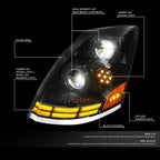 LED DRL Turn Signal Headlight Lamps for Volvo VN VNL VNM (2003–2017)
