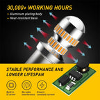 2X LED Rear Turn Signal Light Bulbs for Amber Pair 1156 7506