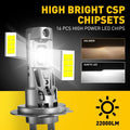 H7 LED Headlight Bulbs Conversion Kit for