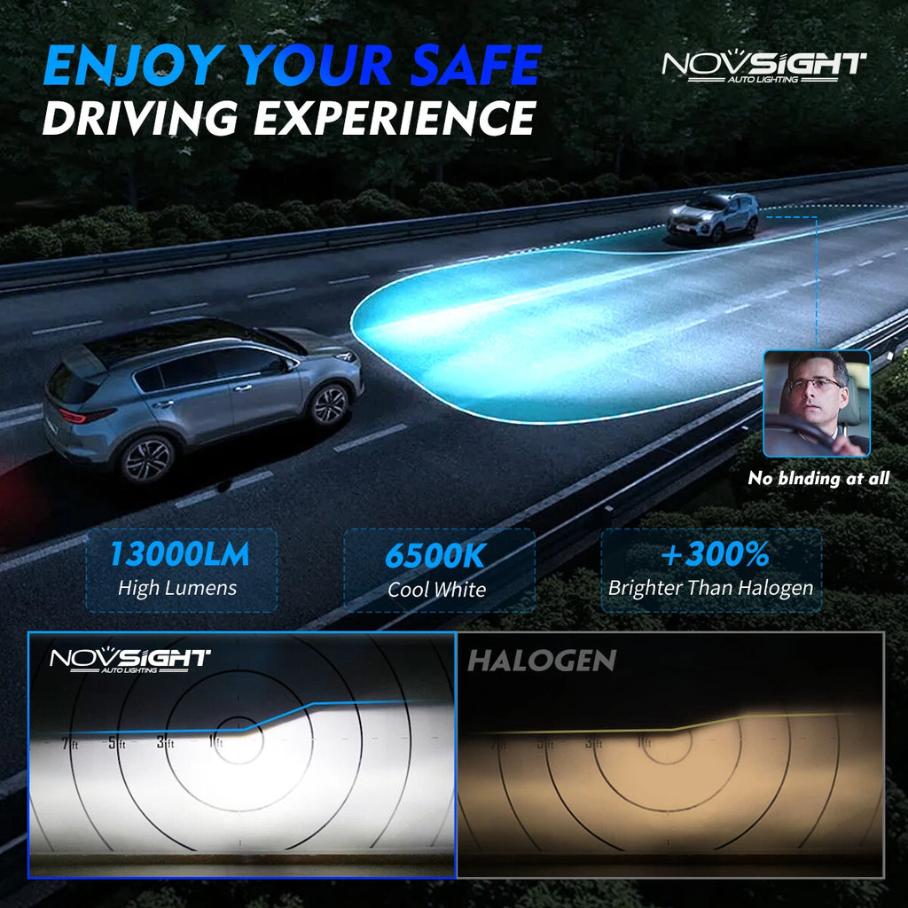 2X 9012 HIR2 LED Bulbs for Dodge Challenger (2015–2022) High Low Beam