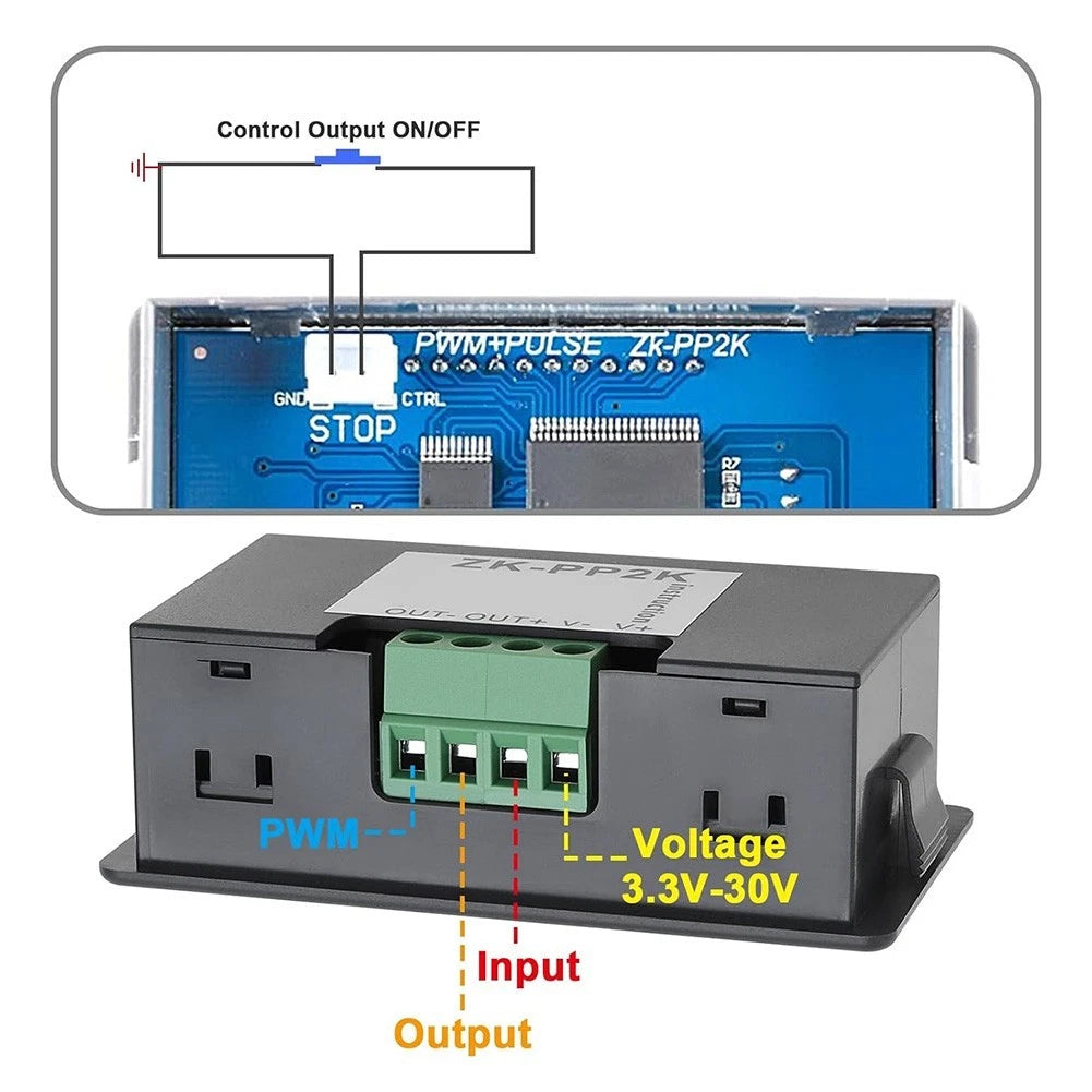 PWM motor control module for flexible frequency and duty cycle adjustments