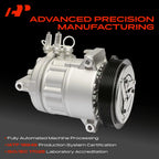 A/C Compressor with Clutch for Jeep Wrangler Gladiator (2020-2023)