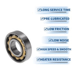 E15 Deep Groove Ball Bearings for Scooter Skateboard Wheel (15x35x8mm)
