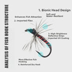 10pc Floating Midge Flies for Trout (#12, #14, #16, #18)