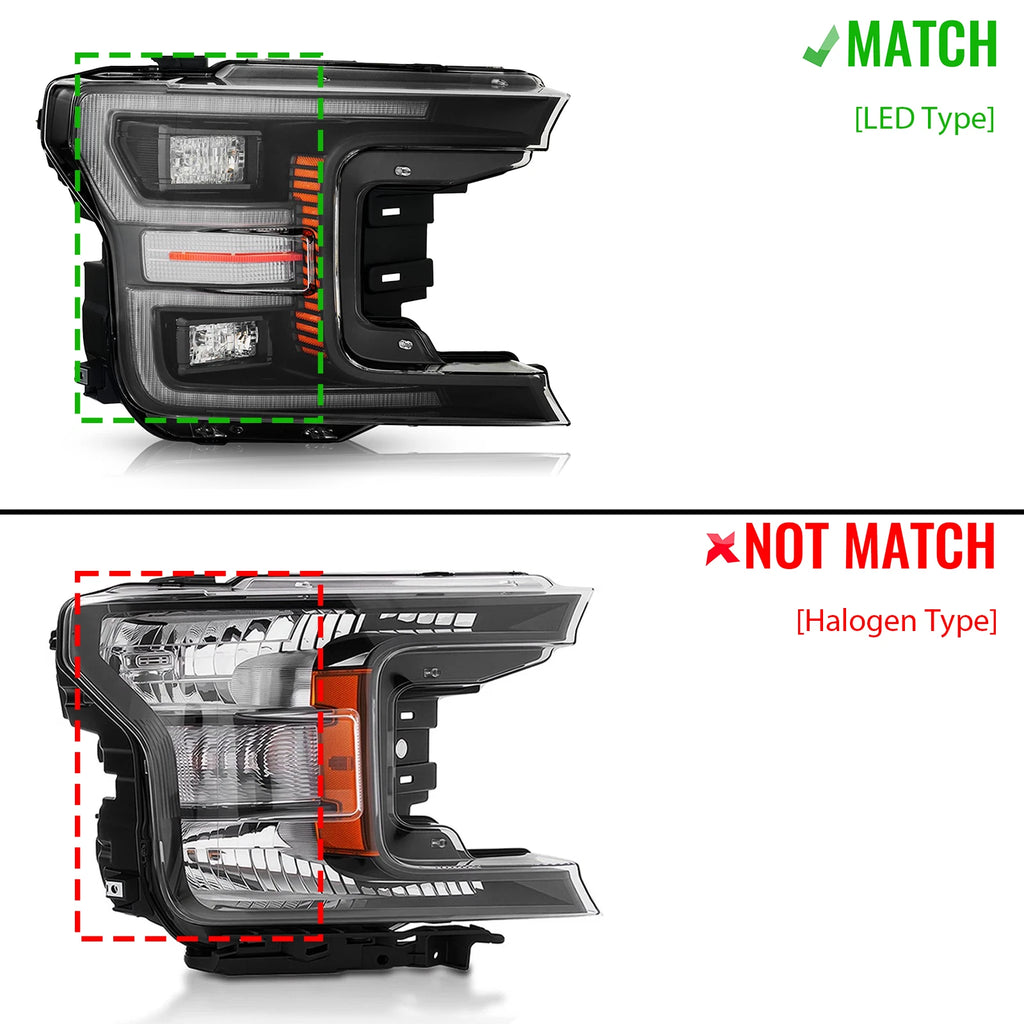 LED Headlight Set for Ford F-150 (2018–2020) w/Black Bezel & Module