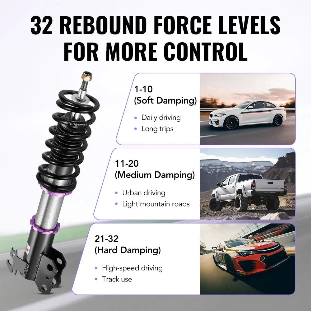 Coilovers Lowering Kit for Toyota Yaris XP130 (2013–2019) 32 Way Adjust Damper Shocks