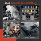 Cooling Fan Assembly with Shroud for Mercedes-Benz ML350 ML550 (2010–2011)