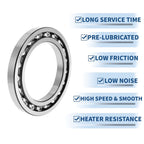 Deep Groove Ball Bearing 100x150x16mm for Scooter/Skateboard (P0)
