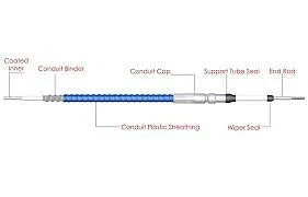 Morse Control Cable 33 Type for Yamaha, Suzuki, Honda, Tohatsu, Chrysler (28')