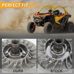 3X Driven Clutch Thrust Rollers for Can-Am Maverick Trail 1000, 800 (2018–2021)