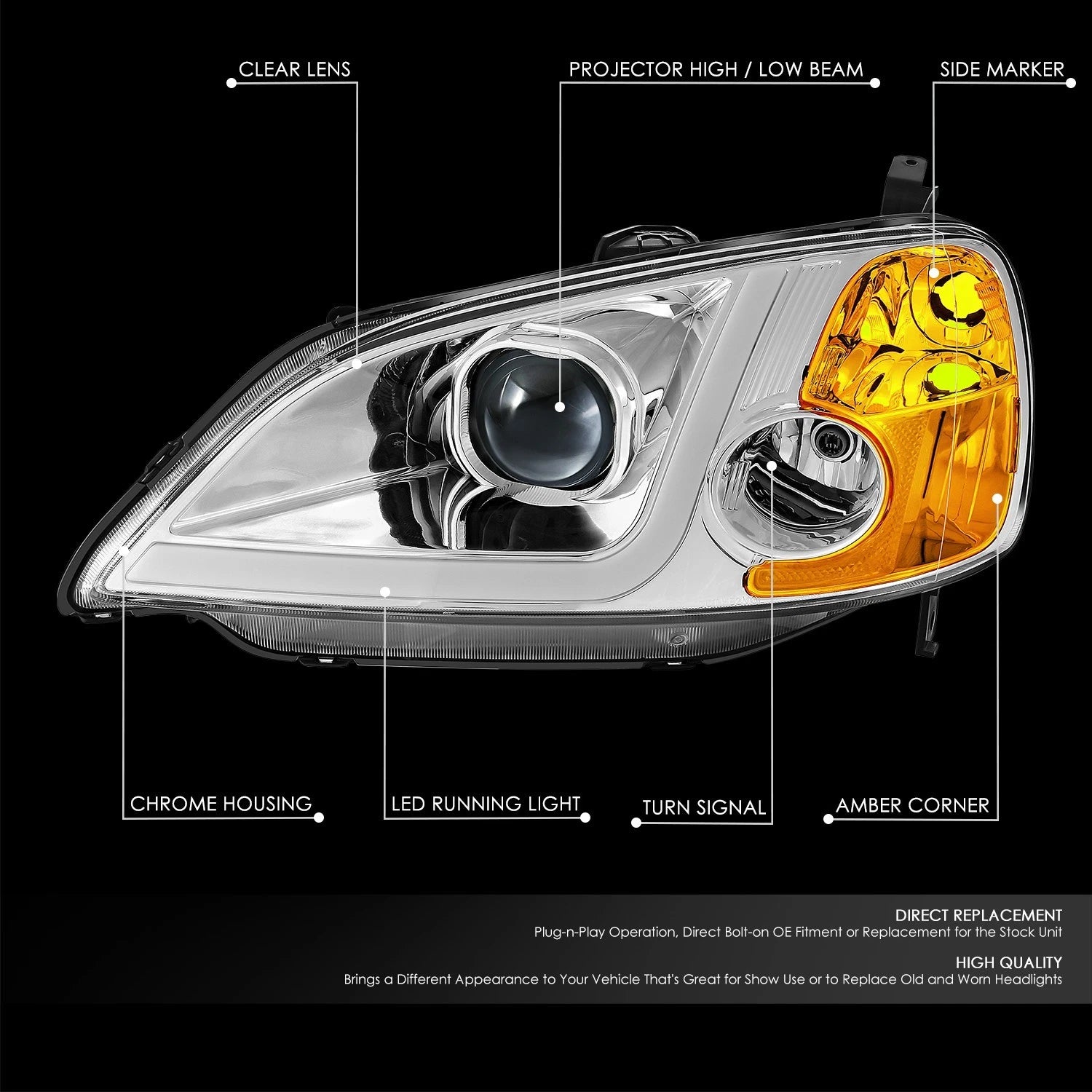 LED Bar Projector Headlight for Honda Civic Sedan/Coupe (2001–2003)