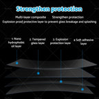 Tempered Glass Touchscreen Protector for Volvo XC40 (2018–2022)