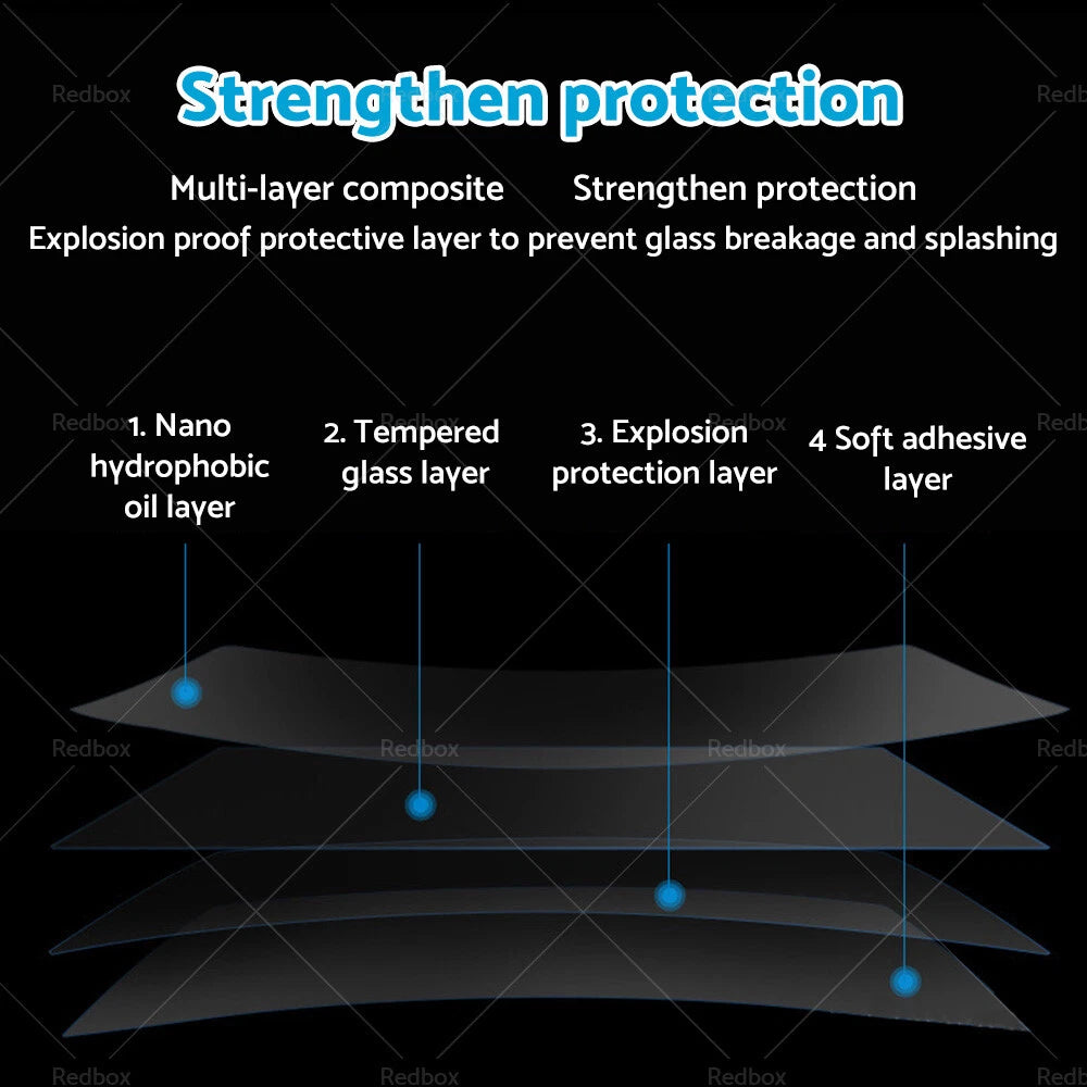 Tempered Glass Touchscreen Protector for Volvo XC40 (2018–2022)