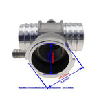 Radiator Coolant Filler Neck for Chrysler 200, Sebring, Dodge Caliber (2007-2010)