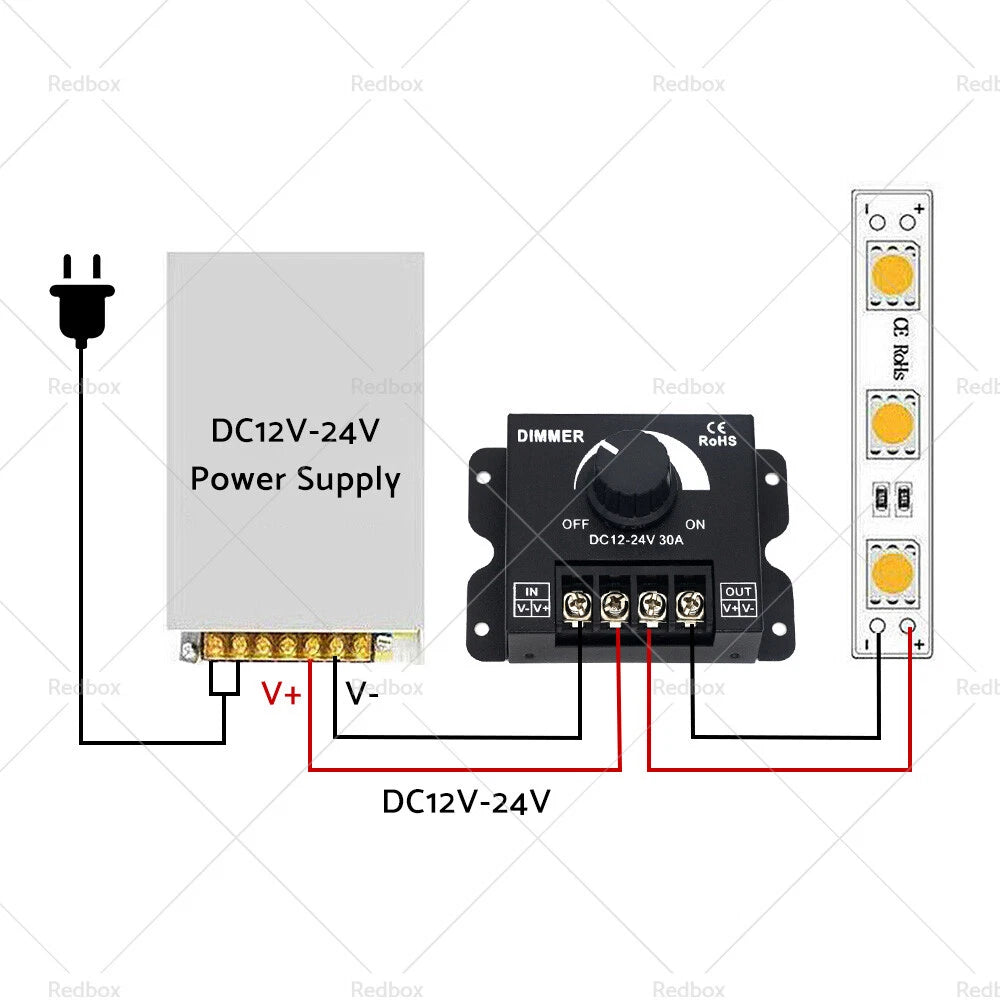 LED Dimmer Switch Controller for Strip Light (12V-24V)