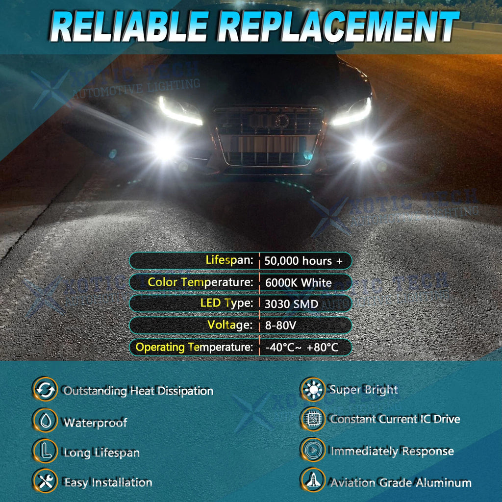 Super Bright White H10 9145 Projector Lens LED Bulbs for Fog Driving (2018-2024)