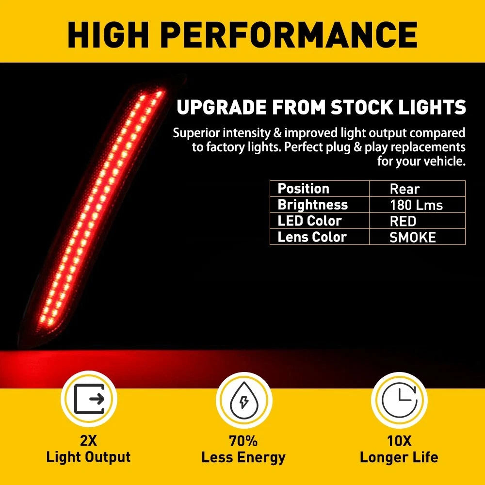 Set of 2 Smoked Lens LED Side Marker Lights for Dodge Charger (2015–2022)