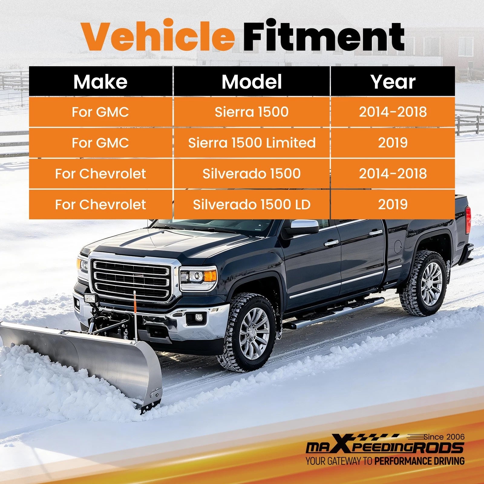 2in Front Hitch for GMC Sierra 1500 (2014–2019) Class 3 Carbon Steel