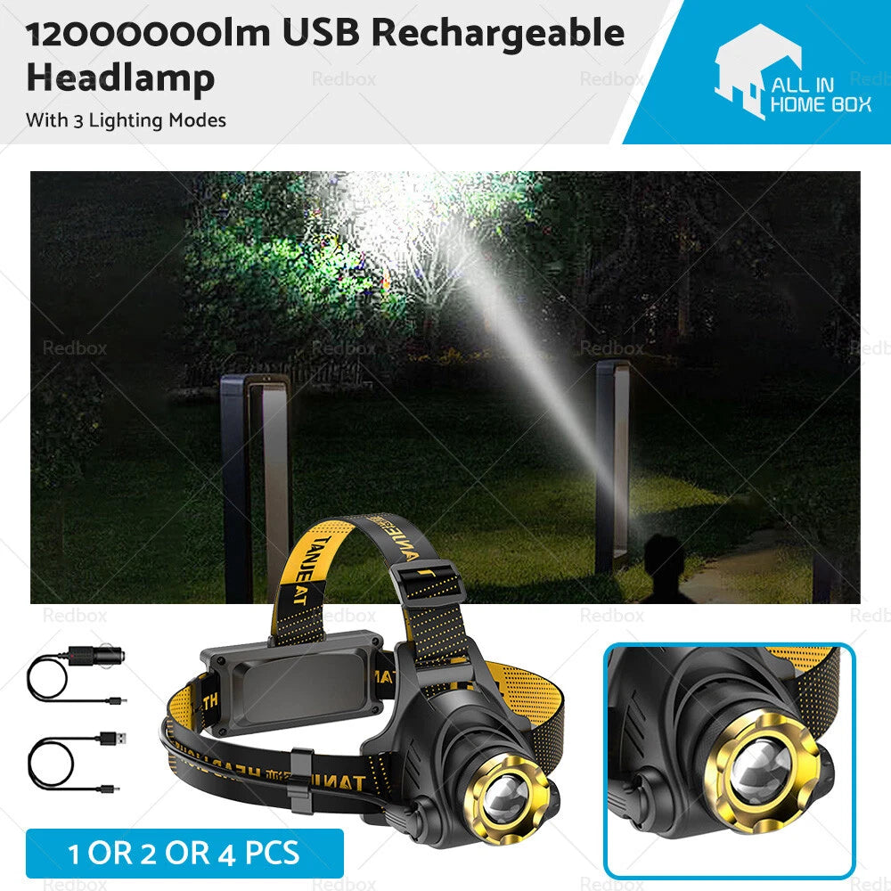 LED Headlamp for (2002–2019)