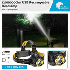 LED Headlamp for (2002–2019)