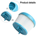HEPA Filter for Invictus Vacuums (Effective Dust Removal)