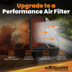 Air Filter for Ram 1500 2500 3500 4500 5500 (2014-2018)