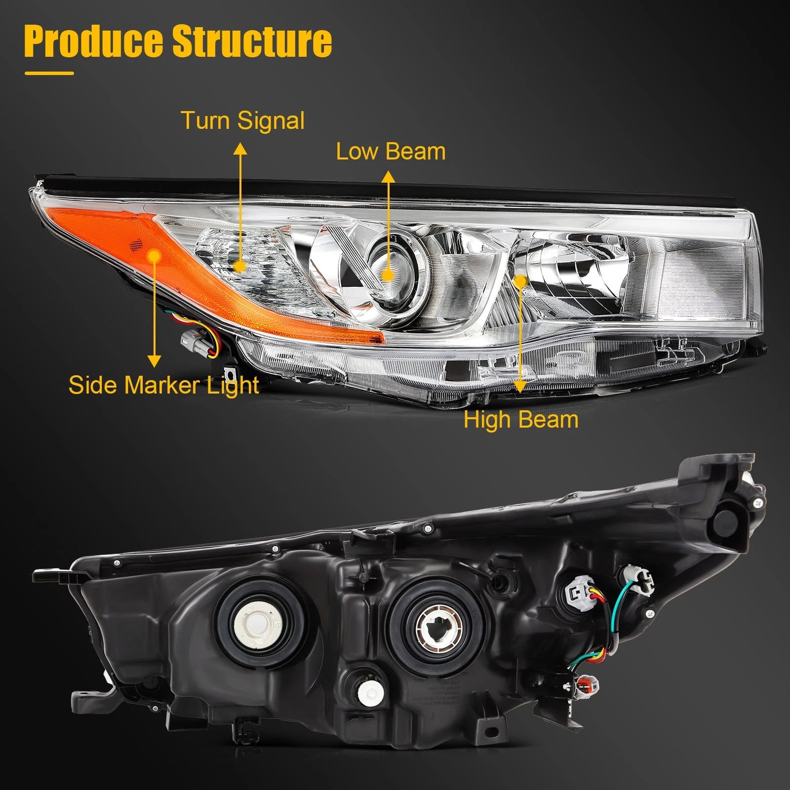 Right Side Headlight Assembly for Toyota Highlander (2014–2016) Chrome Housing