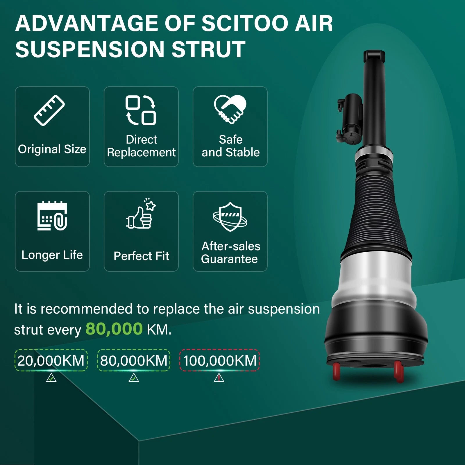 4PCS Air Suspension Strut for Mercedes W222 S350 S550 S63 S65 (2014–2020)
