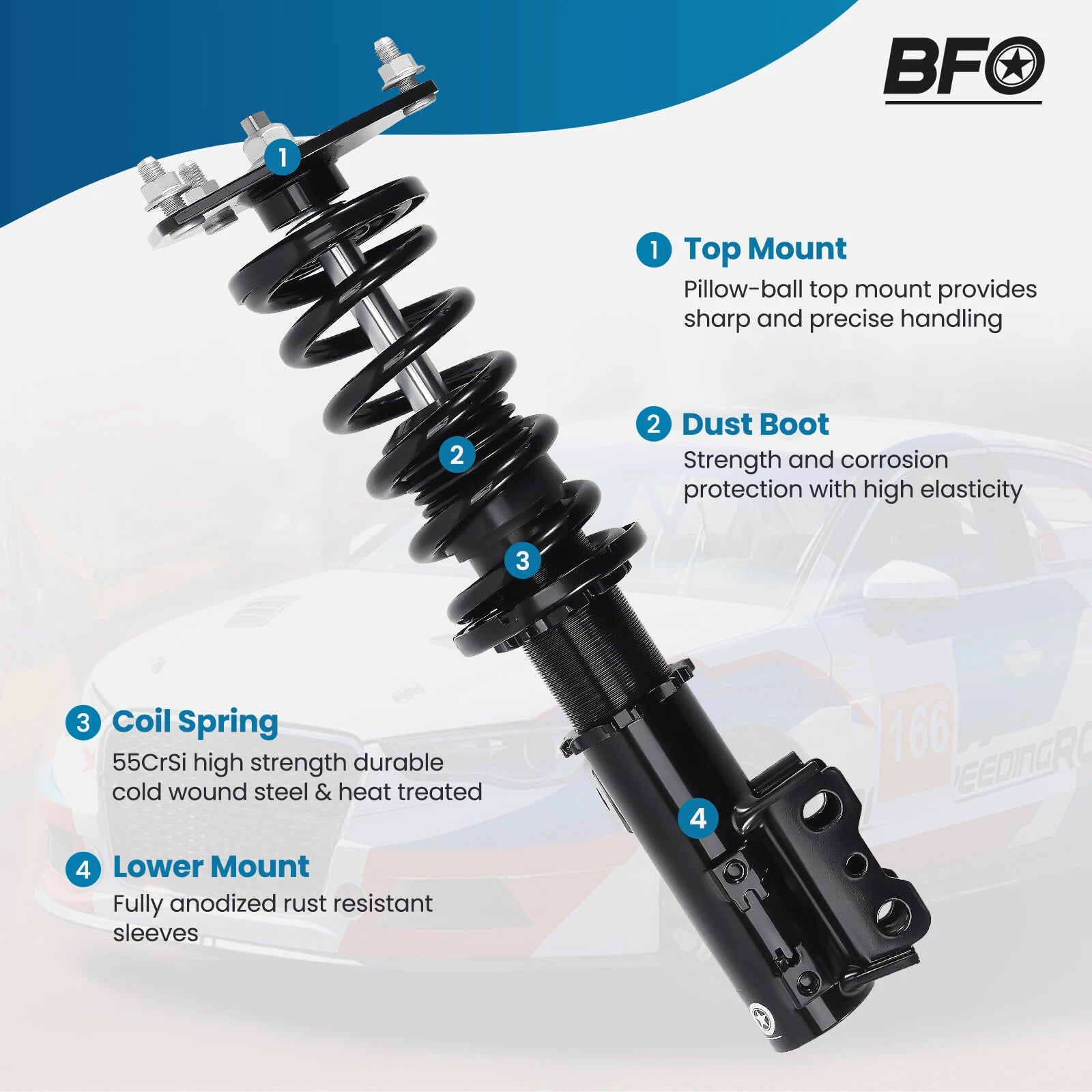 Coilovers Suspension Kit for Hyundai Veloster (2012–2018)