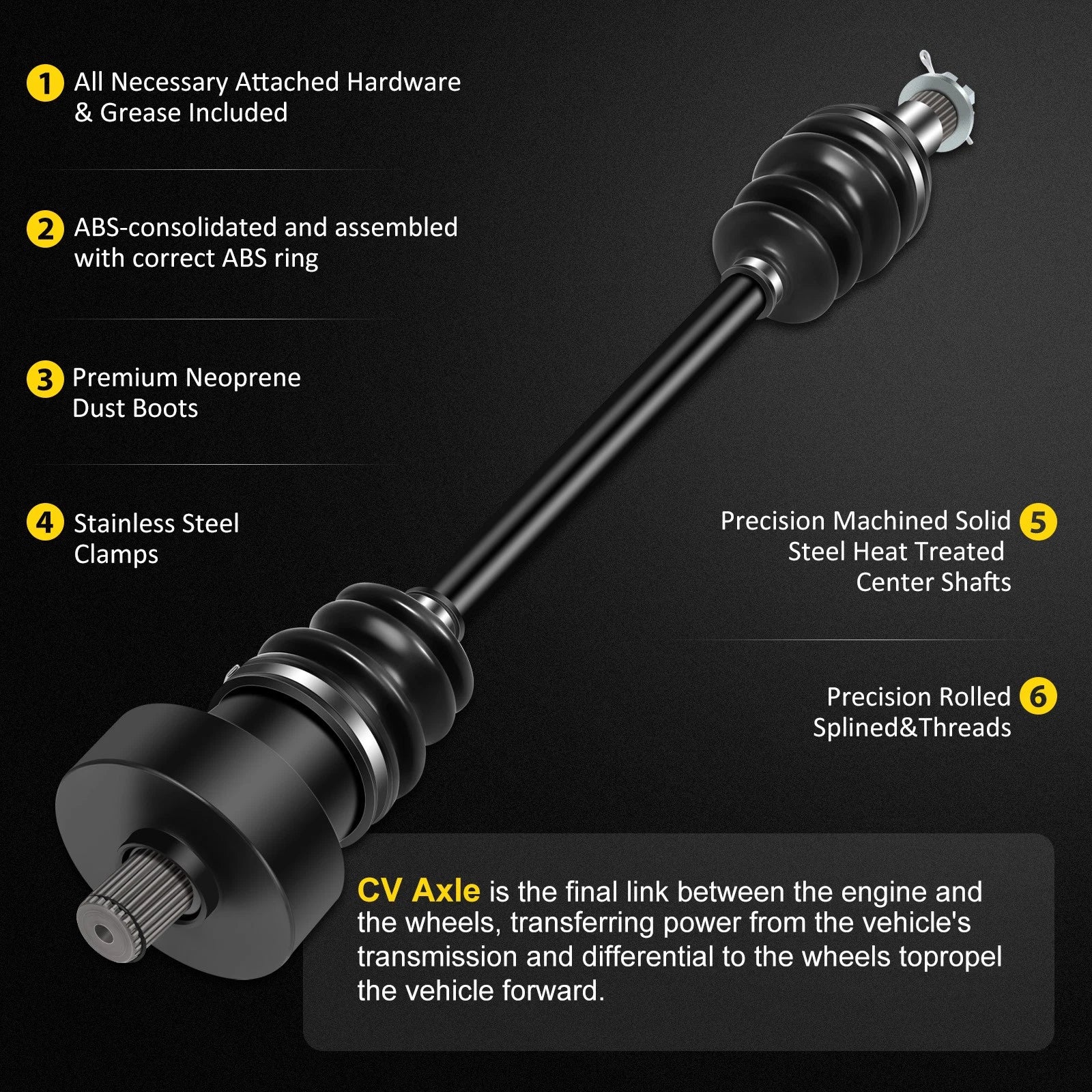 CV Axles for Arctic Cat Prowler 550 650 HDX XT XTZ XTX (2006–2014)