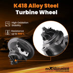 Turbo Cartridge for BMW 335d 535d 635d X3 X5 X6 3.0L Diesel (2007–2013)